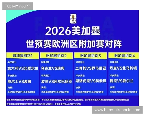 解析 2026 世界杯“分赛区出线权”： 地理距离如何影响球队在 104 场比赛中的体能公平？